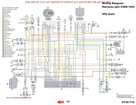 12 Polaris Atv Wiring Diagram Polaris Ranger Electrical Diagram