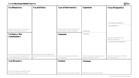 Printable Business Model Canvas Template Printable Free Templates