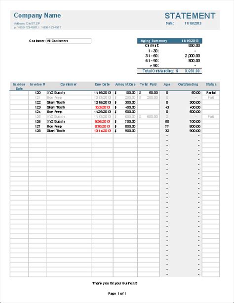 Free Invoice Tracking Template For Excel