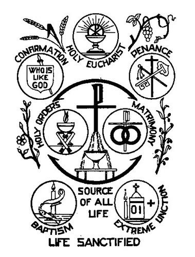 Keep them engaged with these catholic coloring pages depicting the sacrament of holy orders. Sacraments | St. Elizabeth of Hungary Catholic Church ...