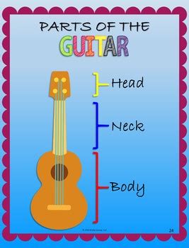 Preschooler activities that are perfect for 5 to 6 year olds. 5th Grade Music Resources (Fifth Grade Music Activities ...