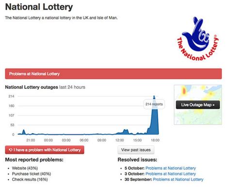 To buy official lottery tickets, start by choosing the lottery you would like to play. National Lottery DOWN - Website not working ahead of ...