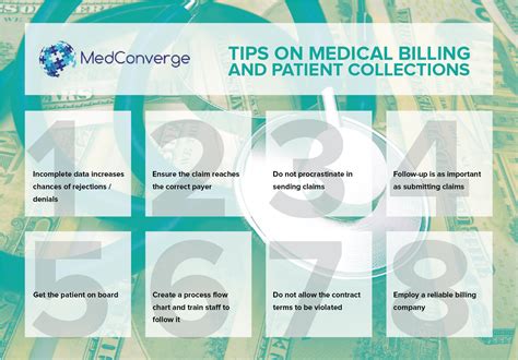Tips On Medical Billing Process Flow Chart And Steps To