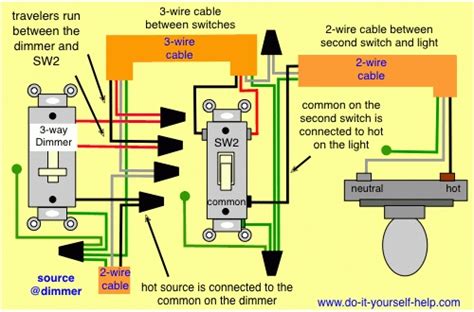 One dimmer can replace one three way switch. Leviton Three Way Dimmer Switch Wiring Diagram - Wiring Diagram And Schematic Diagram Images