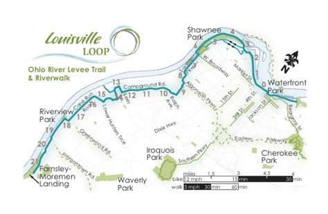 Chucks Adventures Biking Louisvilles Riverwalk Trail