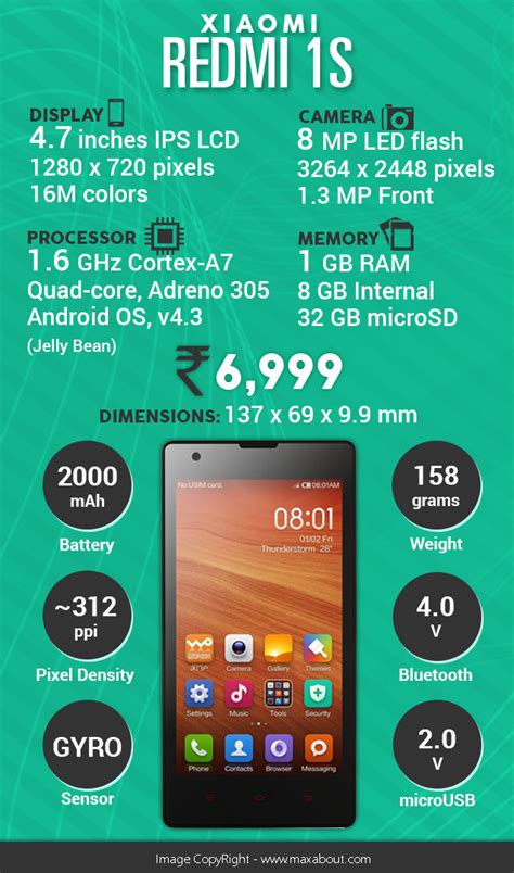 Xiaomi Redmi 1s Specs Review Price And Availability Tech Glows