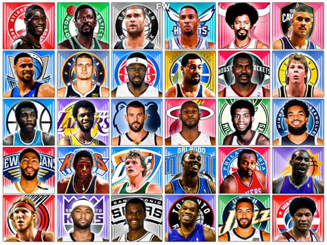 The Greatest Center From Every Nba Team Fadeaway World