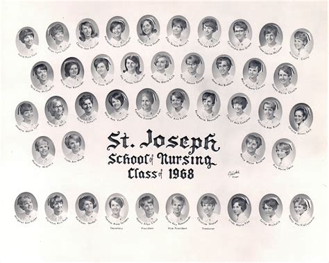 St Joseph School Of Nursing Class Of 1968flint Mi