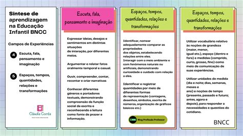 Habilidades Da Bncc Para Avaliação Diagnóstica De Português