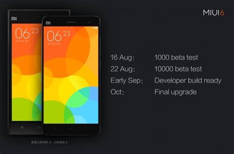 Xiaomi Unveils Miui 6 Android Ui News