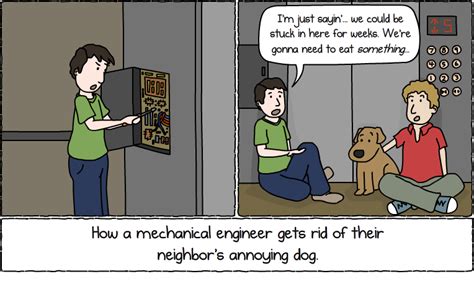 How A Mechanical Engineer Gets Rid Of Their Neighbors Annoying Dog