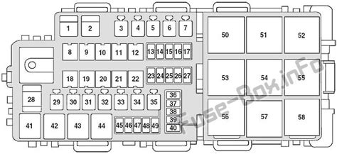 Sl fuse box layout mercedes benz forum. 2007 Mercury Milan Fuse Box Diagram - Wiring Diagram Schemas