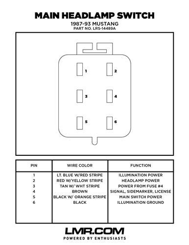 1966 Mustang Headlight Switch Wiring Diagram Collection Wiring