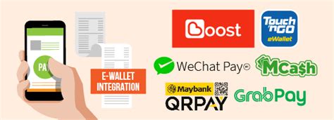 But still many people don't know what is mobile wallet and how this facility can make your daily routine work easier. e-Wallet Integration | POSMarket POS System