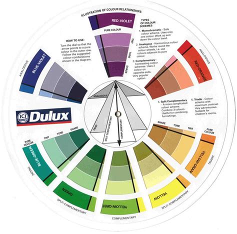 Ici Dulux Color Wheeldulux Paint Colour Chart Dulux Paint Colour