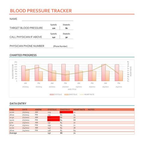 14 Free Blood Pressure Log And Chart Templates Excel Word Purshology