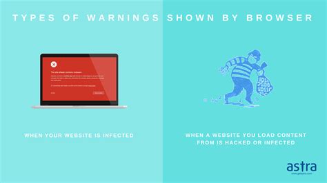 Msrt finds and removes threats and reverses the changes made by these threats. How to Remove Google Malware Warning from your Website ...