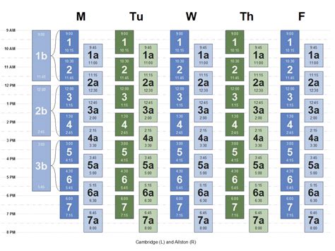 Harvard class schedules change for Allston | Harvard Magazine