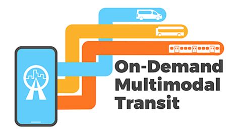 On Demand Multimodal Transit Solution To Bring Equitable Affordable