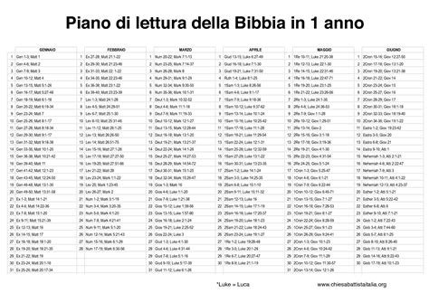 Calaméo Piano Di Lettura Della Bibbia 2018