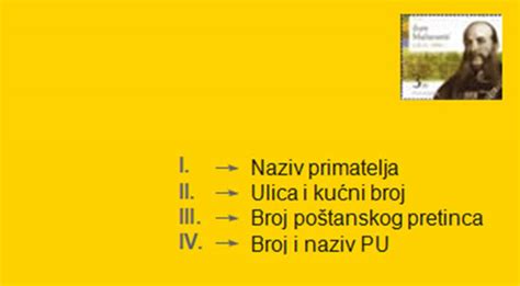 Hrvatska Pošta Primjeri Pravilnog Adresiranja