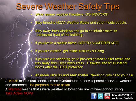 Severe Thunderstorm Warning Criteria Severe Weather Criteria In