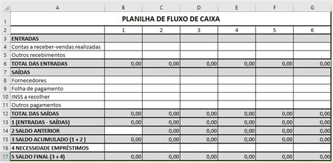 Fluxo De Caixa Exemplo Aprenda Como Aplicar