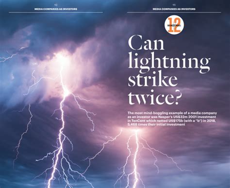 Can Lightning Strike Twice Innovation