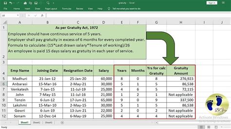 How To Calculate Gratuity In Excel Calculate Gratuity In Ms Excel