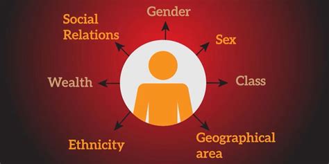 understanding basic gender concepts alliance bioversity international ciat