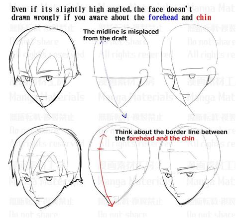Mangamaterials＠tesco On Twitter How To Draw The Face In High Angle