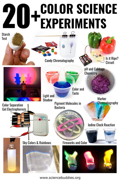 20 Color Science Experiments Science Buddies Blog