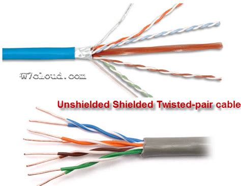 Twisted Cable Uses Wiring Diagram And Schematics