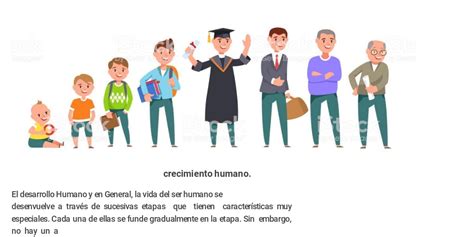 Crecimiento Humano Infogram