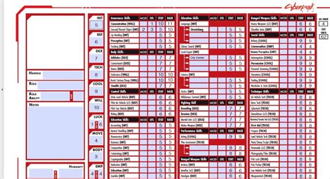 Update Auto Calculating Character Sheet Upgrade With New Mod Column For Cyberpunk Red