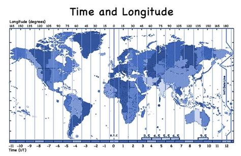 Get time difference between countries, states and cities by this time zone difference calculator. How AIMIR Cope With the Time Difference Problem When ...