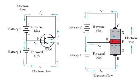 Transistor As An Amplifier Working And Circuit Npn Transistor