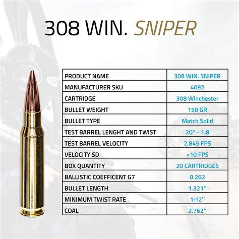 308 Winchester Sniper 150gr Match Solid Ultimate Ammunition