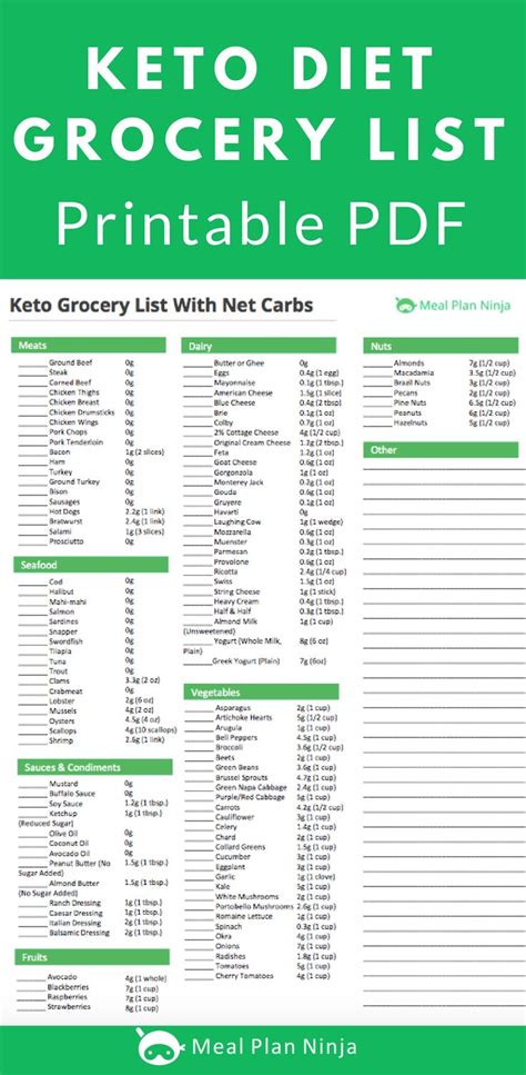 A budget keto mindset, but the truth is, even budget keto foods can be harmful to your health. 43 best Dr. Don Colbert images on Pinterest | Doctors ...