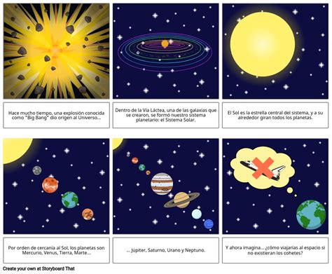 El Sistema Solar Storyboard By F469d5fd