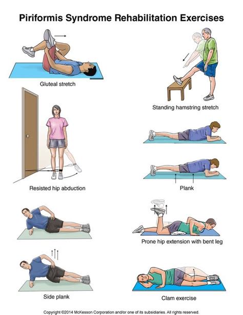 Summit Medical Group Piriformis Syndrome Exercises Back Pain Relief