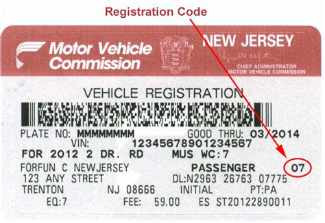 New Jersey Motor Vehicle License Renewal Locations