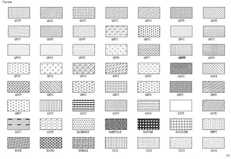 Dynamic Design Interior Tile Blocks Cad Drawing Details Dwg File Cadbull