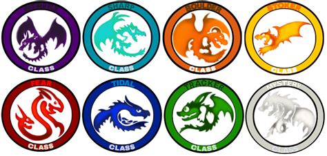 Dragon Classes Planet Dragons Wiki Fandom Powered By Wikia