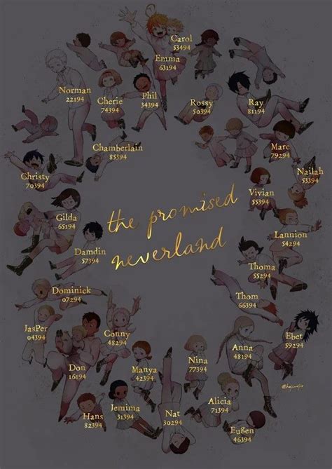 Pin By Lily Marie On Yakusoku Neverland Neverland Neverland Art Anime