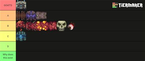 All Calamity Mod Andvanilla Terraria Bosses And Minibosses Tier List