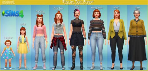 Sims 4 Child Height Slider Mod Neloce