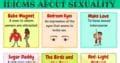 Useful Sexuality Idioms Phrases And Sayings Esl