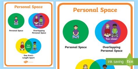 Personal Space Display Poster Personal Space Autism Social
