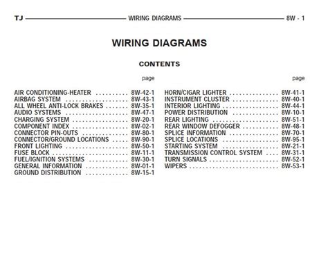 Online manual jeep > jeep cherokee. 1998 Jeep Tj Wiring Diagram - Wiring Diagram Schemas